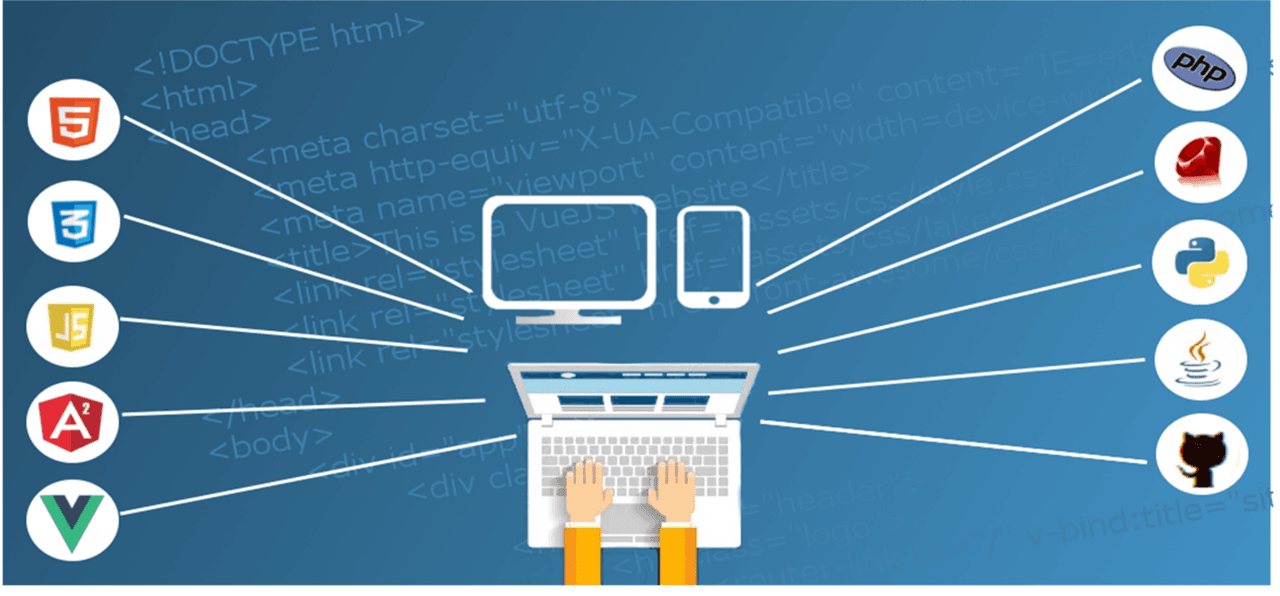Blog post hero image